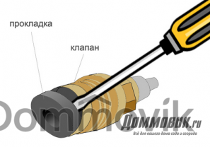Какие меры можно предпринять, если с крана капает вода