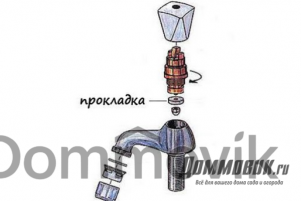 Какие меры можно предпринять, если с крана капает вода